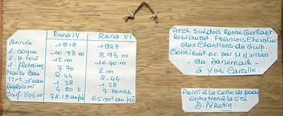 arrière du tableau de Runa IV et Runa VI